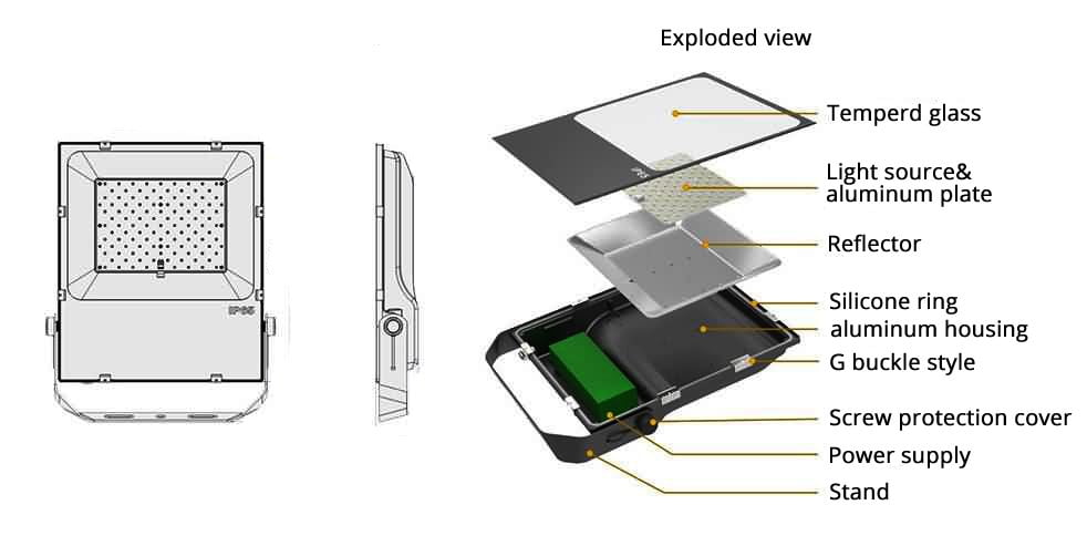 smd flood lights 13